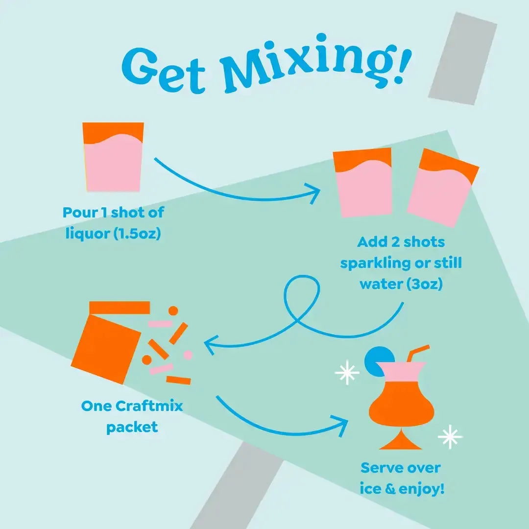Classic Lemonade & Cocktail Mixer
