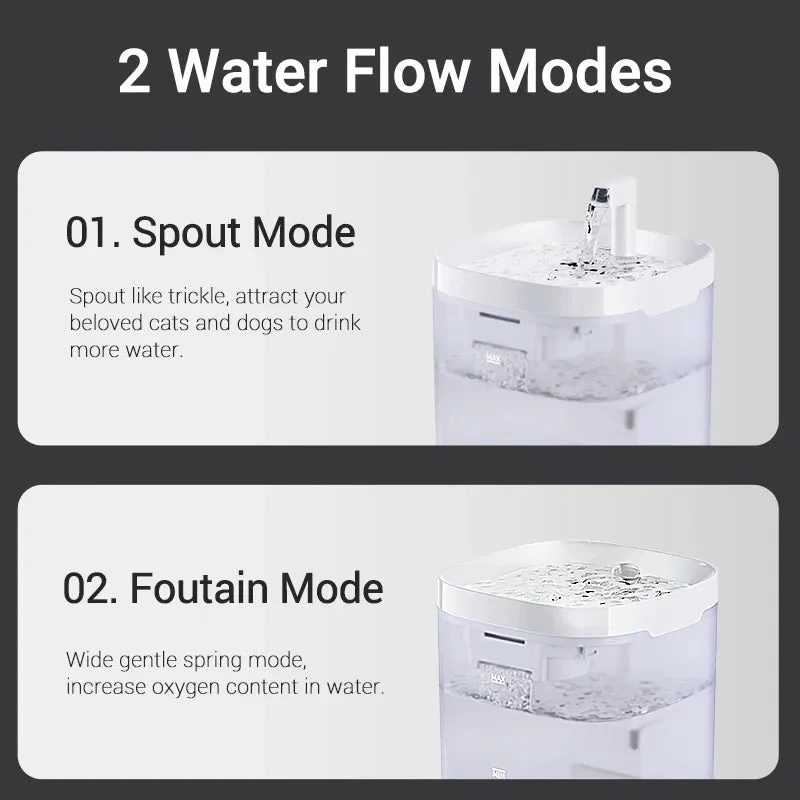 Transparent Automatic Water Fountain for Pets